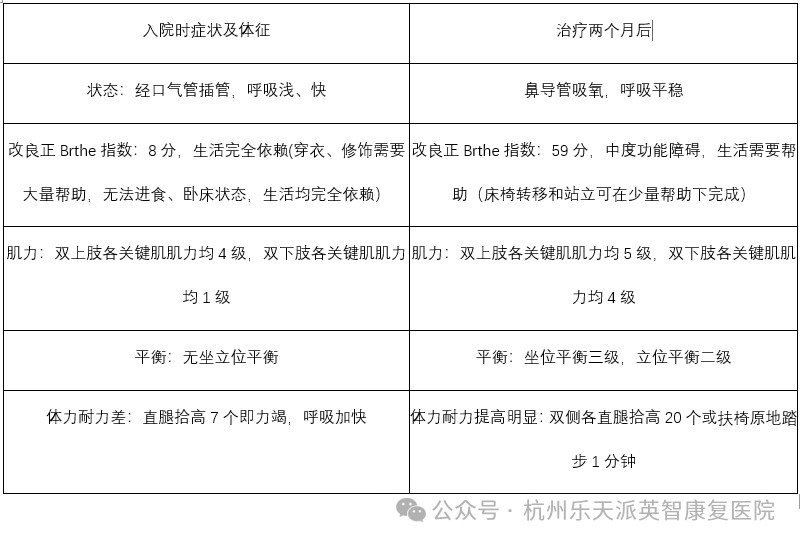 康复 杭州英智康复医院 康复医院 (2).jpg